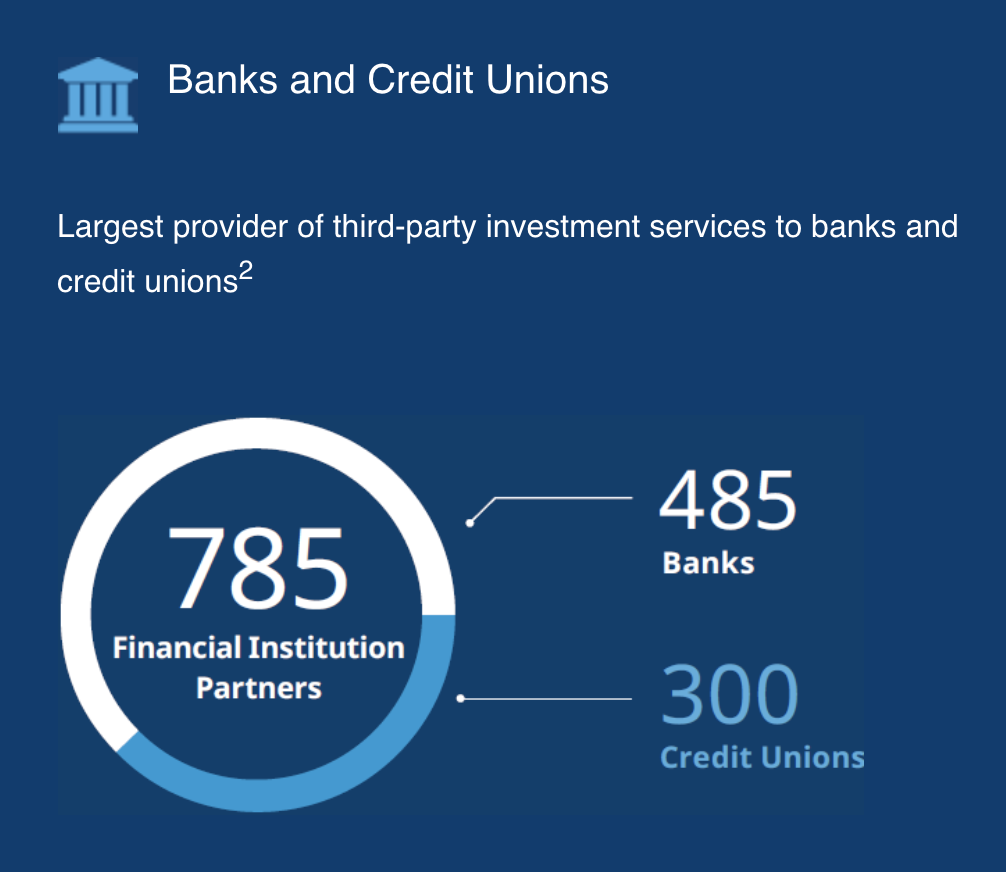 Banks and Credit Unions  | Allgood Financial