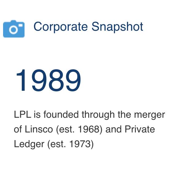 Business Relationship with LPL Management | Allgood Financial